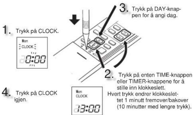 MITSUBISHI MSZ-AY20VGK - KLARGJ∅RING F∅R BRUK - 2