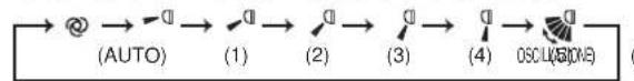 MITSUBISHI MSZ-AY20VGK - Tasti di regolazione WEEKLY TIMER (timer settimanale) \_\_\_\_ - 10