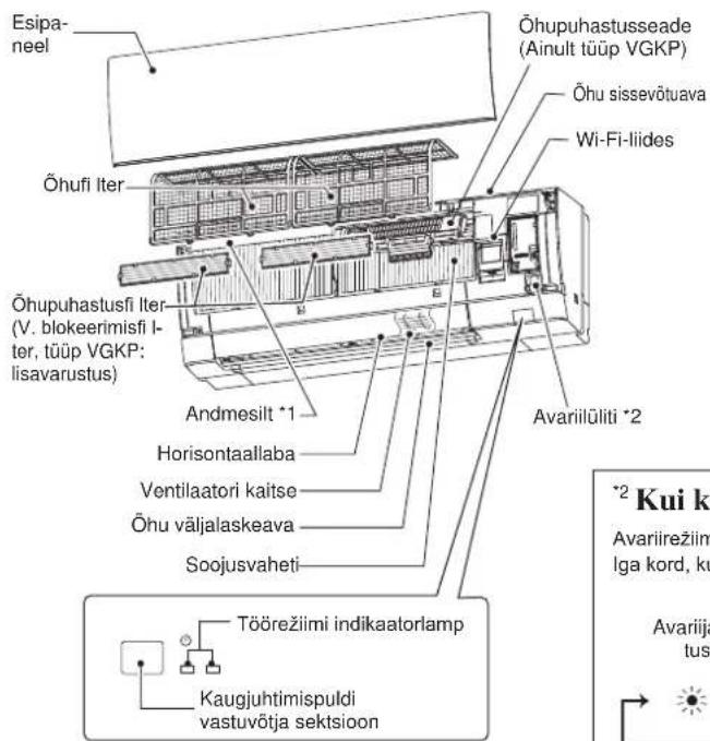 MITSUBISHI MSZ-AY20VGK - OSADE NIMETUSED - 1