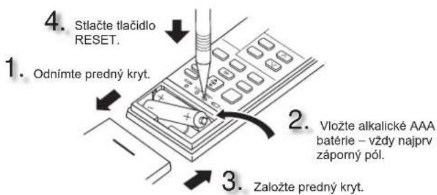MITSUBISHI MSZ-AY20VGK - ^2 Ked' nie je možné použit' dial'kový ovládač... - 2