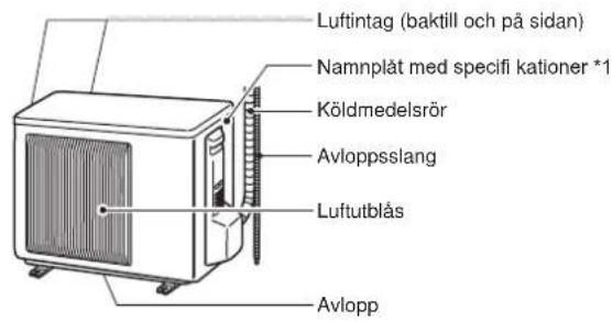 MITSUBISHI MSZ-AY20VGK - DELARNAS NAMN - 2