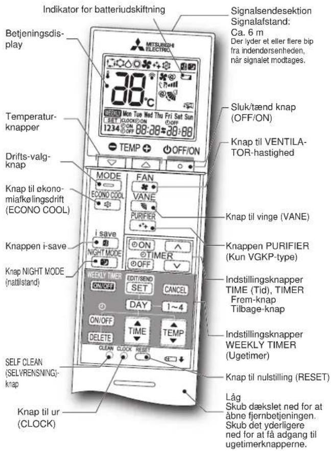 MITSUBISHI MSZ-AY20VGK - KLARG∅RING F∅R ANVENDELSEN - 1