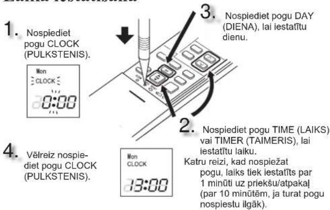MITSUBISHI MSZ-AY20VGK - SAGATAVOŠANA LIETOŠANAI - 2