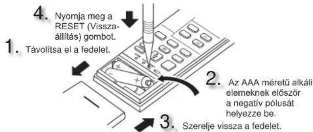 MITSUBISHI MSZ-AY20VGK - ÜZEMELTETÉS ELŐTTI ELŐKÉSZÜLETEK - 1