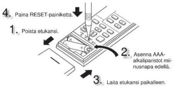 MITSUBISHI MSZ-AY20VGK - TOIMENPITEET ENNEN KÄYTTÖÄ - 1
