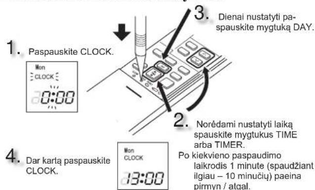 MITSUBISHI MSZ-AY20VGK - ^2 Kada nuotolinio valdymo pultelio naudoti negalima... - 3