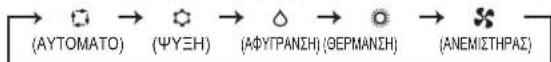 MITSUBISHI MSZ-AY20VGK - ΠΡΟΕΤΟΙΜΑΣΙΑ ΠΡΙΝ ΑΠΟ ΤΗ ΔΕΙΤΟΥΡΓΙΑ - 5