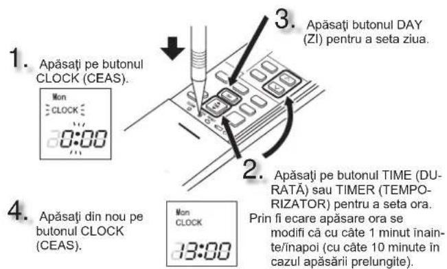 MITSUBISHI MSZ-AY20VGK - PREGĂTIREA ÎNAINTE DE UTILIZARE - 2
