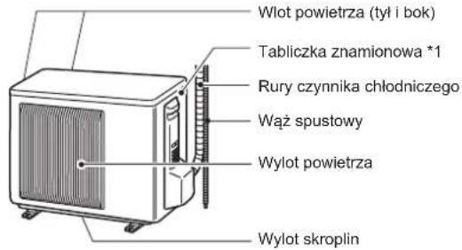 MITSUBISHI MSZ-AY20VGK - NAZWY POSZCZEGÓLNYCH CZEŚCI - 2