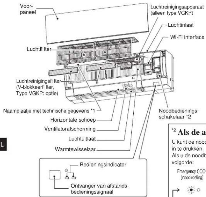 MITSUBISHI MSZ-AY20VGK - NAAM VAN ELK ONDERDEEL - 1