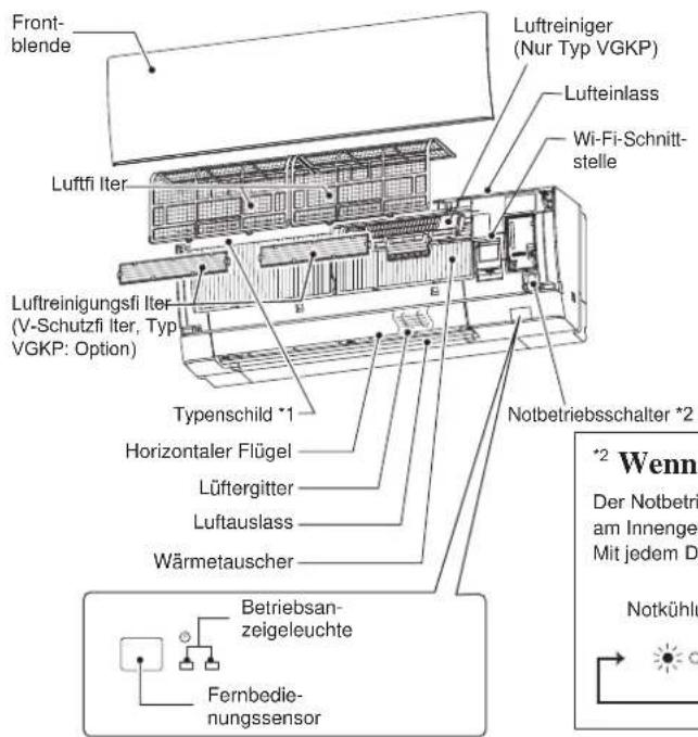 MITSUBISHI MSZ-AY20VGK - BEZEICHNUNGEN DER TEILE - 1