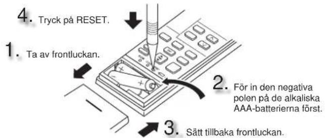 MITSUBISHI MSZ-AY20VGK - FÖRBEREDELSER FÖRE ANVÄNDNING - 1