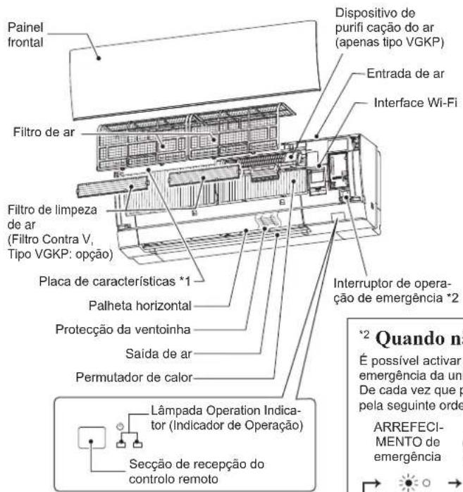 MITSUBISHI MSZ-AY20VGK - DESIGNAÇÃO DAS PEÇAS - 1