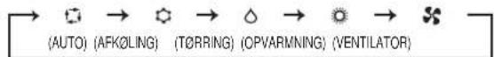 MITSUBISHI MSZ-AY20VGK - Indstillingsknapper WEEKLY TIMER (Ugetimer) — - 3