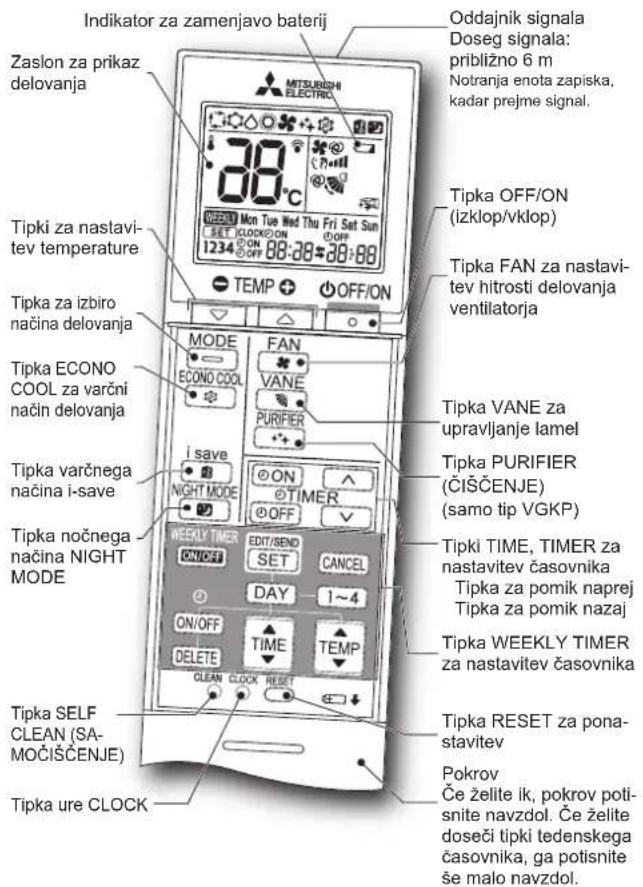 MITSUBISHI MSZ-AY20VGK - PRIPRAVANA UPORABO - 1