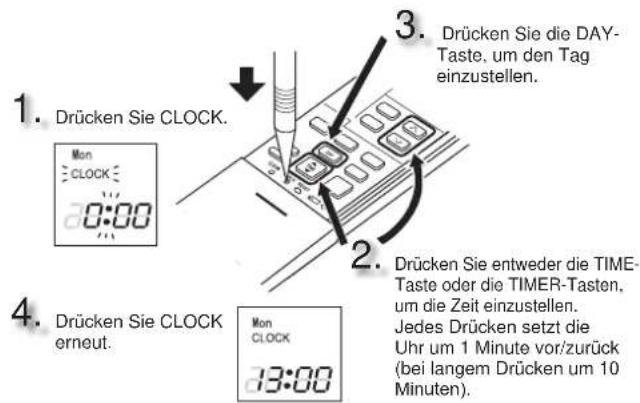 MITSUBISHI MSZ-AY20VGK - VORBEREITUNG VOR DEM BETRIEB - 2