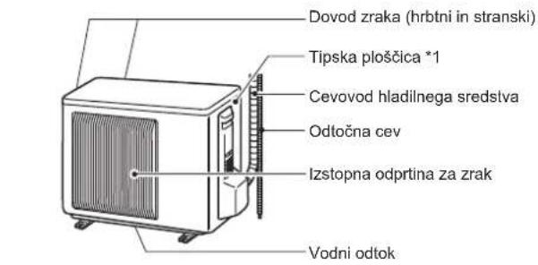 MITSUBISHI MSZ-AY20VGK - IMENA POSAMEZNIH DELOV - 2