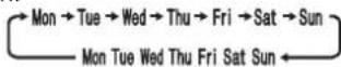 MITSUBISHI MSZ-AY20VGK - Botones de ajuste WEEKLY TIMER (TEMPORIZADOR SEMANAL) - 1