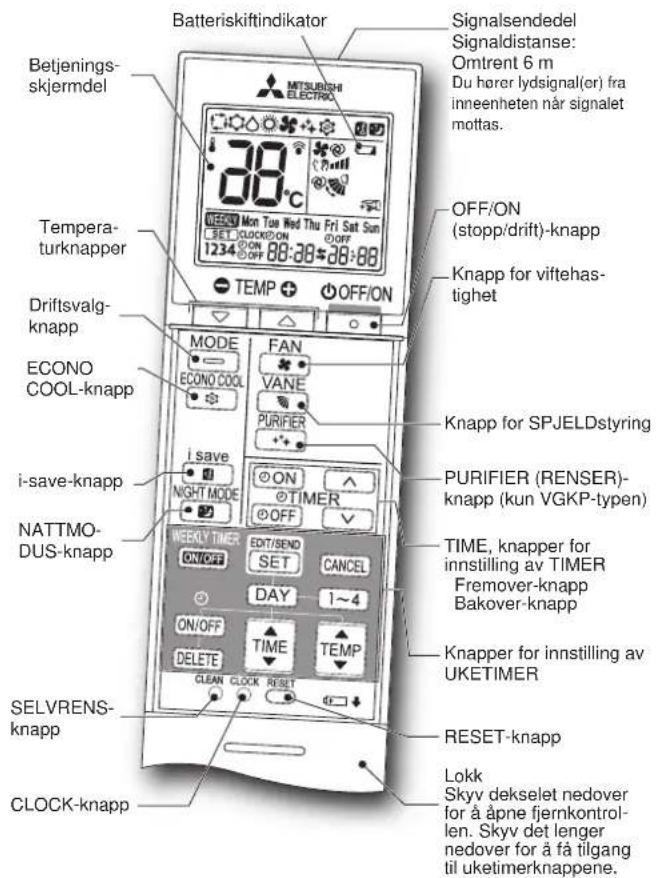 MITSUBISHI MSZ-AY20VGK - KLARGJ∅RING F∅R BRUK - 1