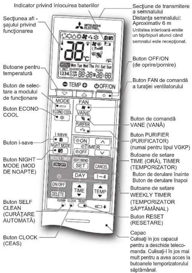 MITSUBISHI MSZ-AY20VGK - PREGĂTIREA ÎNAINTE DE UTILIZARE - 1