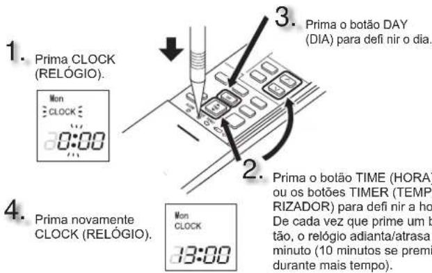 MITSUBISHI MSZ-AY20VGK - PREPARAÇÃO ANTES DA OPERAÇÃO - 2