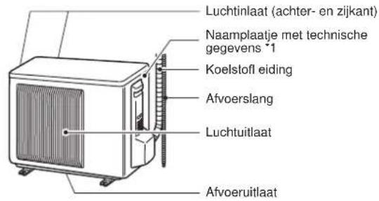 MITSUBISHI MSZ-AY20VGK - NAAM VAN ELK ONDERDEEL - 2