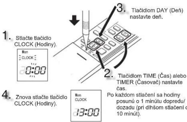 MITSUBISHI MSZ-AY20VGK - PríPRAVA PRED SPUSTENÍM - 1