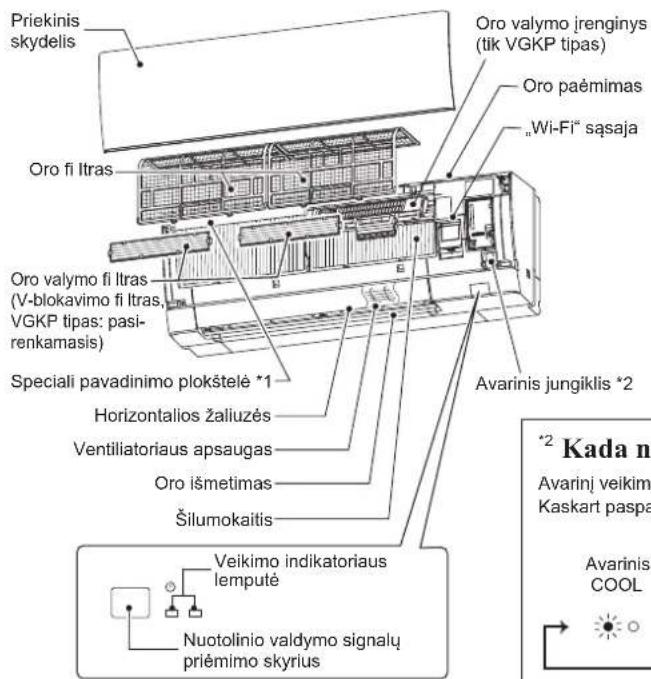 MITSUBISHI MSZ-AY20VGK - VISU DALIUPAVADINIMAI - 1