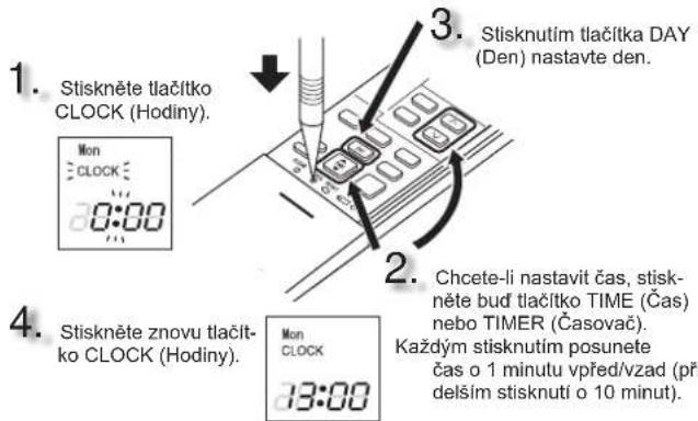 MITSUBISHI MSZ-AY20VGK - PŘÍPRAVA PŘED UVEDENÍM DO PROVOZU - 2