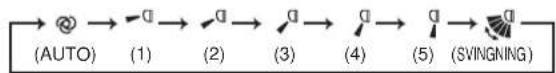 MITSUBISHI MSZ-AY20VGK - Indstillingsknapper WEEKLY TIMER (Ugetimer) — - 9