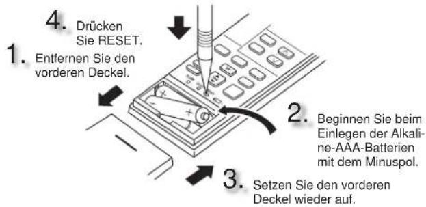 MITSUBISHI MSZ-AY20VGK - VORBEREITUNG VOR DEM BETRIEB - 1