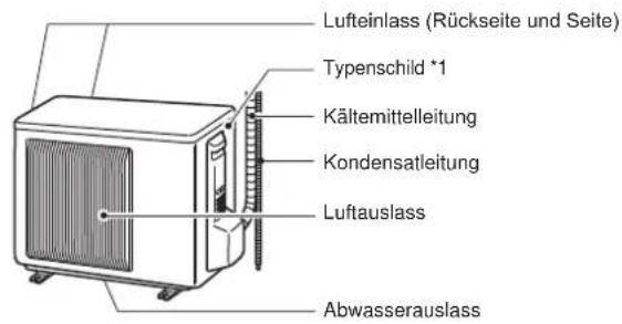 MITSUBISHI MSZ-AY20VGK - BEZEICHNUNGEN DER TEILE - 2