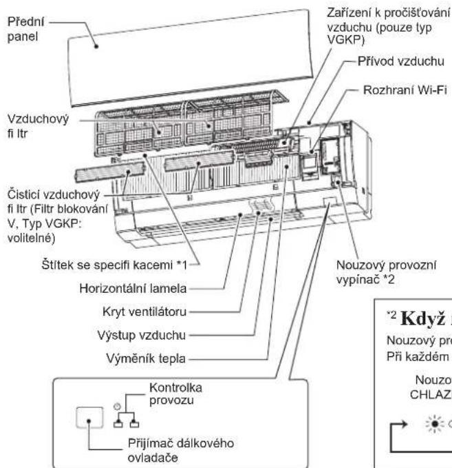 MITSUBISHI MSZ-AY20VGK - NÁZVY SOUČÁSTÍ - 1