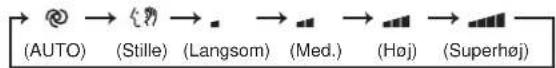 MITSUBISHI MSZ-AY20VGK - Indstillingsknapper WEEKLY TIMER (Ugetimer) — - 7