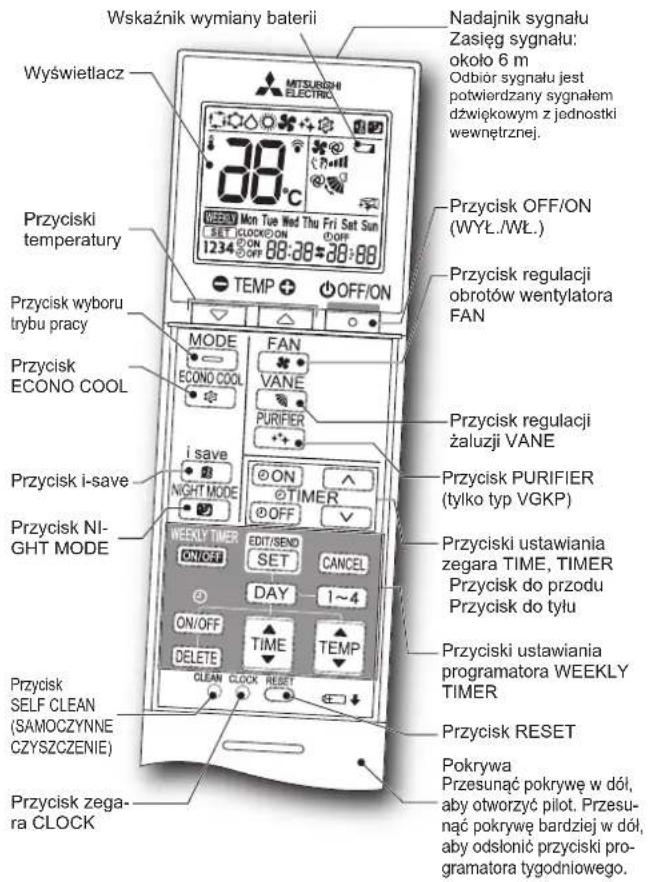 MITSUBISHI MSZ-AY20VGK - Przygotowanie do pracy - 1
