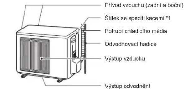 MITSUBISHI MSZ-AY20VGK - NÁZVY SOUČÁSTÍ - 2