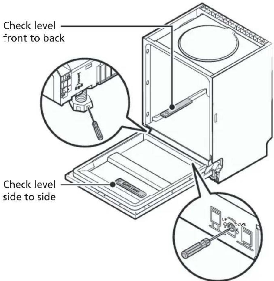 CATA LVI 62012 - Step 5. Levelling the dishwasher - 1