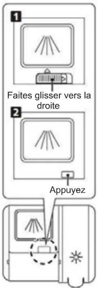 CATA LVI 62012 - • Remplissage du bac à détergent - 1