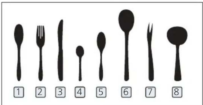 CATA LVI 62012 - 4.Cutlery basket: - 2
