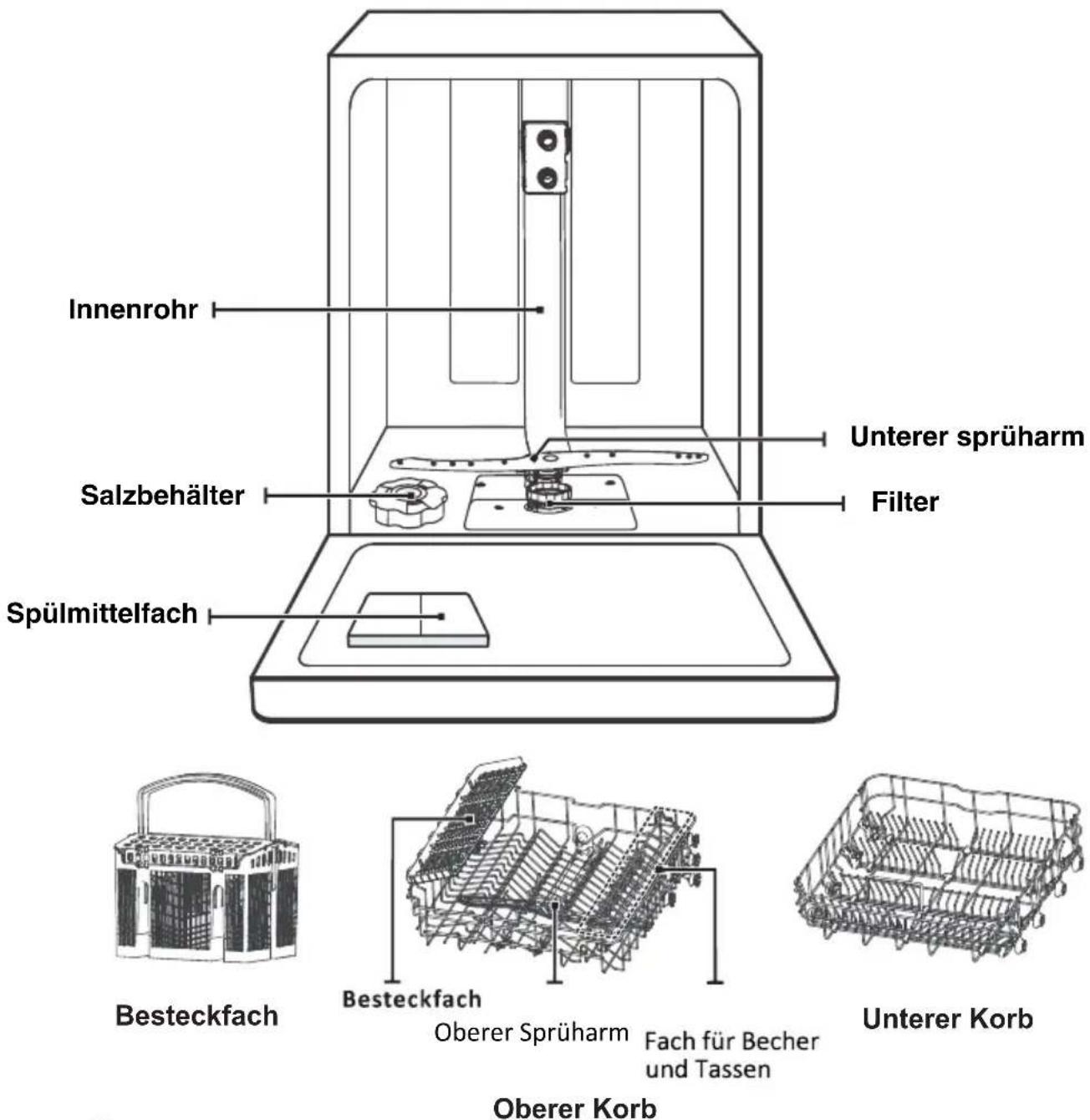 CATA LVI 62012 - WICHTIG: - 1