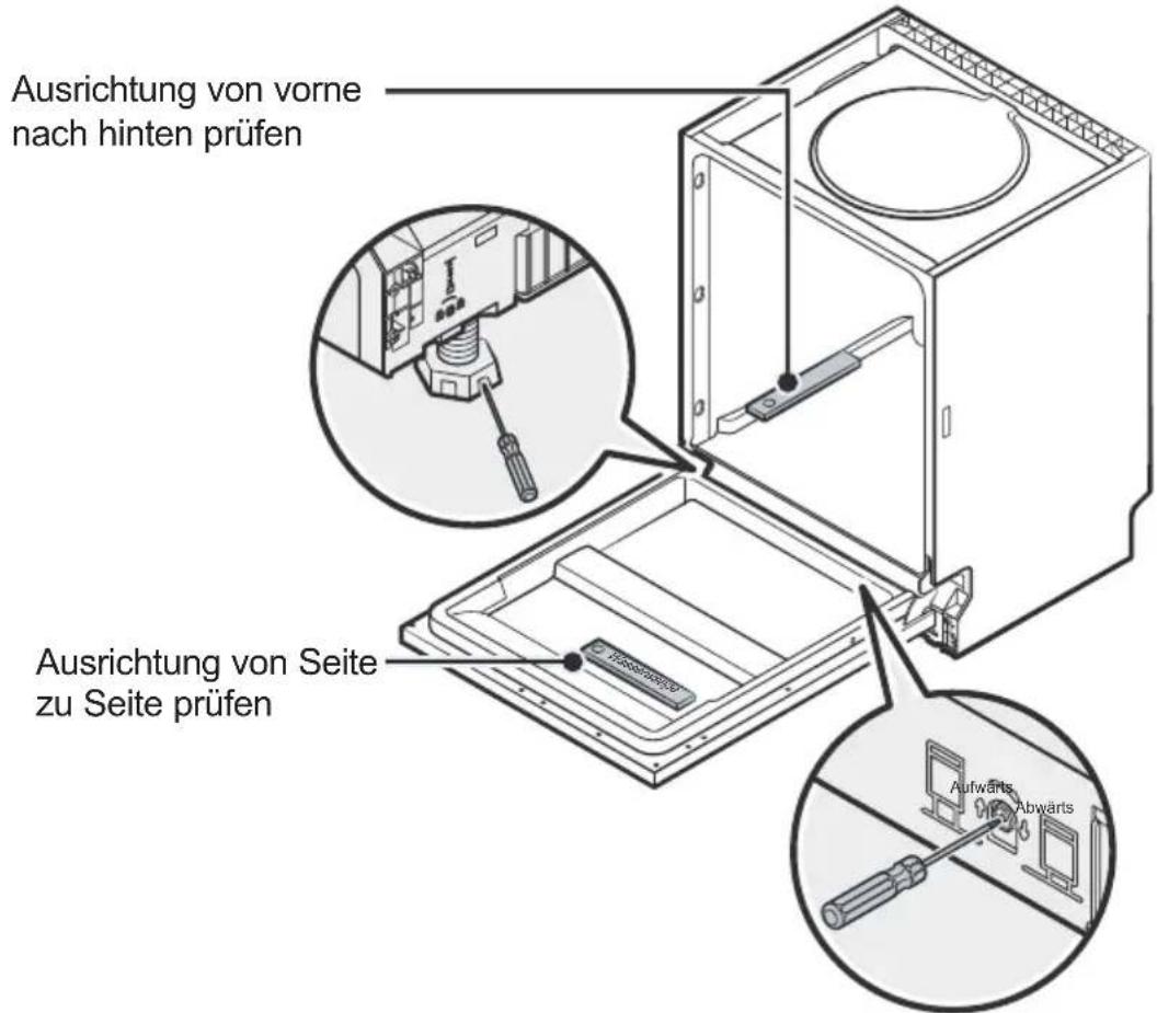 CATA LVI 62012 - Schritt 5. Nivellierung des Geschirrspülers - 1