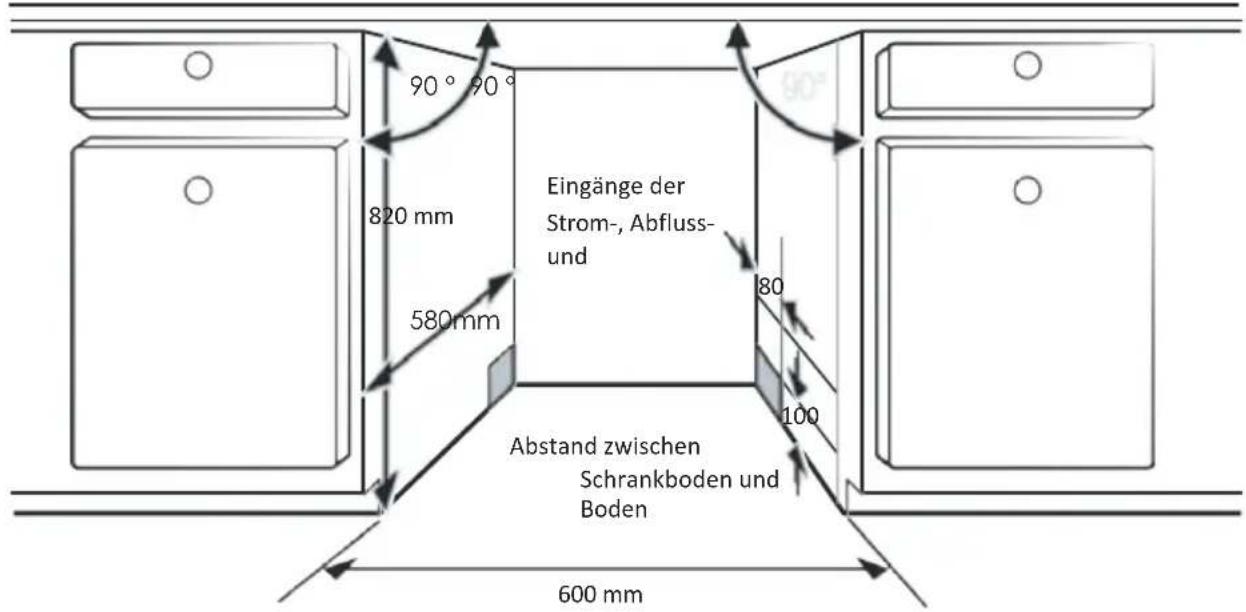 CATA LVI 62012 - Auswahl des besten Standorts für die Spülmaschine - 1