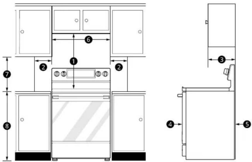 LG LREN6323ZE - Dimensions minimales - 1