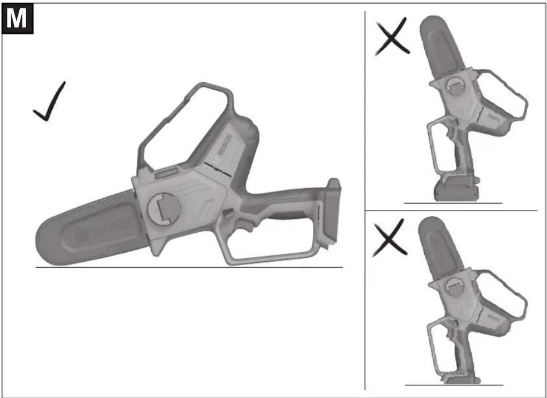 BOSCH GKE 18V-15 Professional - 22