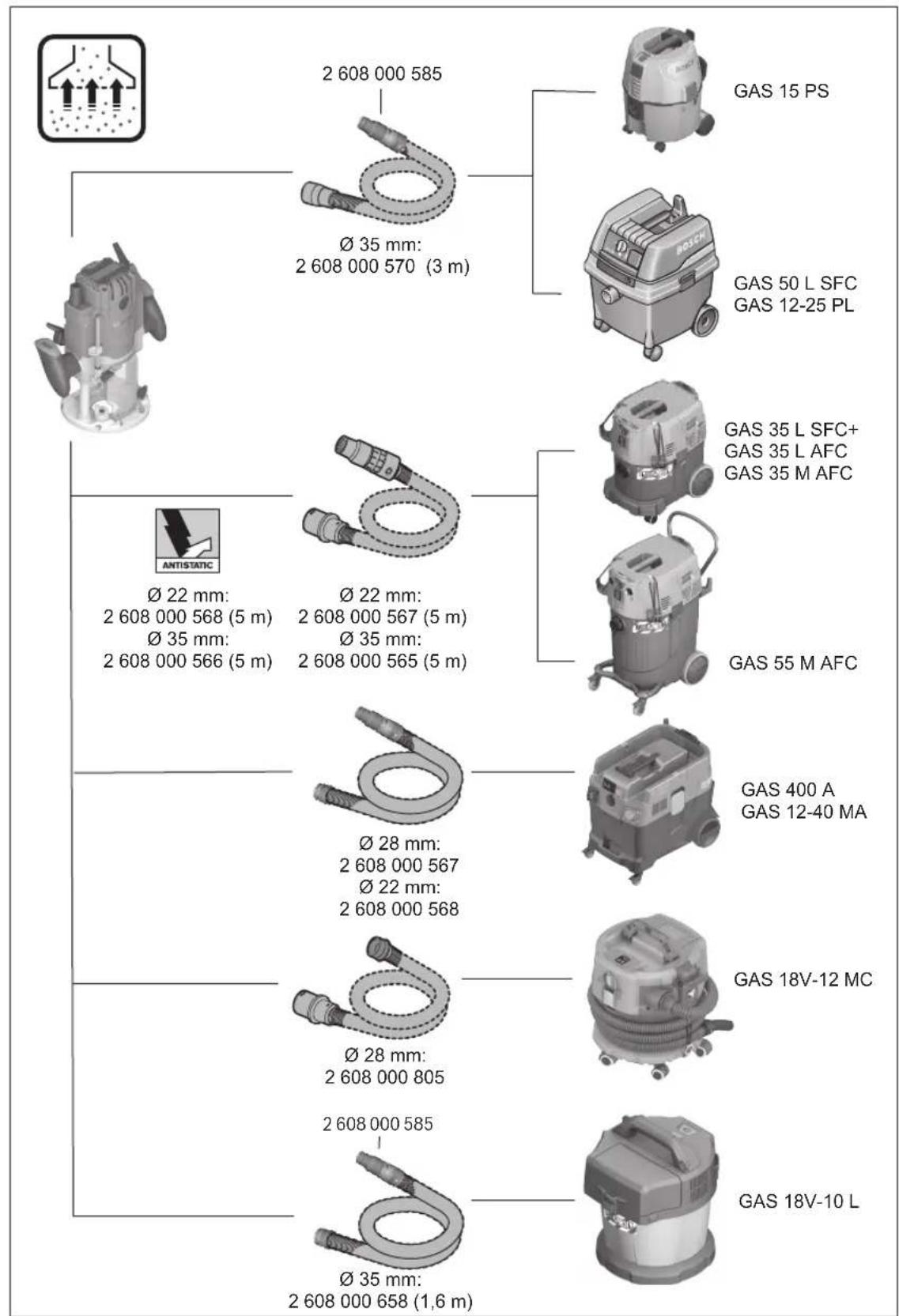 BOSCH GOF 20-12 Professional - Français - 18