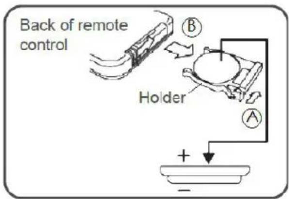 El Corte Inglés FS01-16AR - BATTERY REPLACEMENT - 2