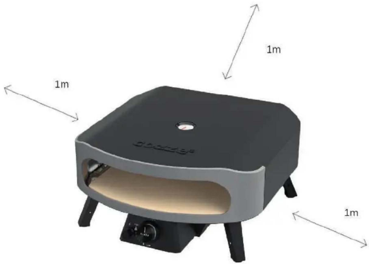 COZZE 90432 - Notes to the user: - 1