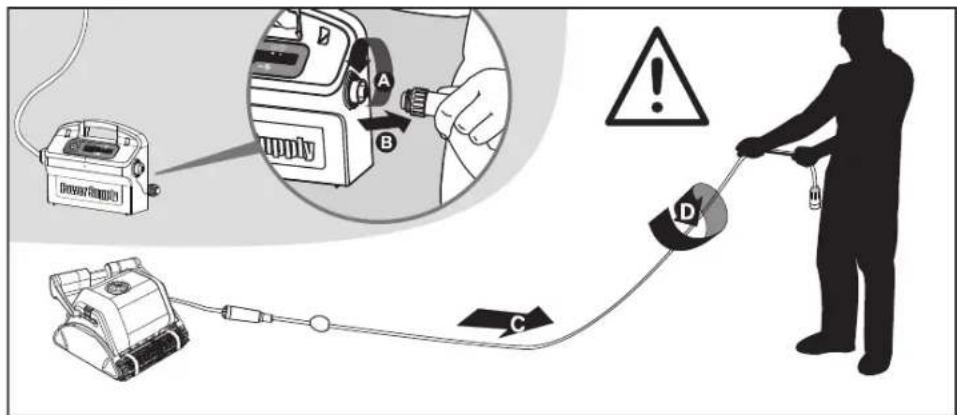 DOLPHIN PROX 2 - Cable - 1
