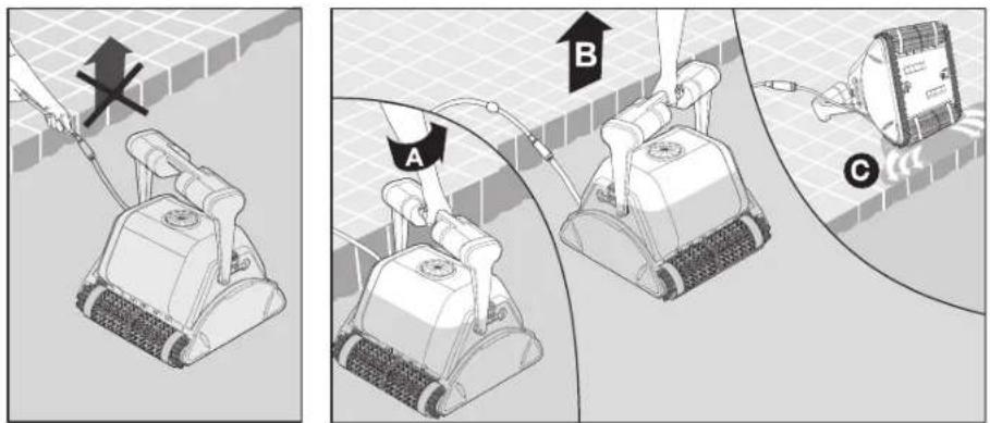DOLPHIN PROX 2 - Removing the Pool Cleaner from the pool - 3
