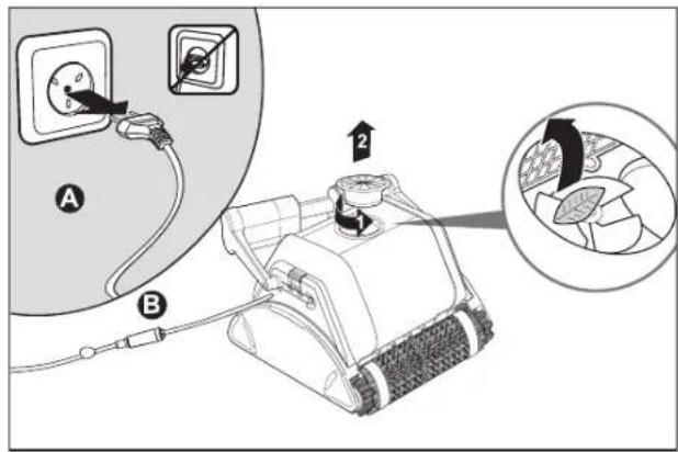 DOLPHIN PROX 2 - Débranchez le bloc d'alimentation - 1